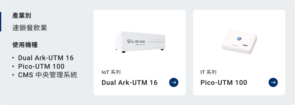 Lionic UTM 設備在應對連鎖業的 VPN 連線環境中提供有效的網路防禦能力，強化分店資安更確保企業營運的穩健運作。