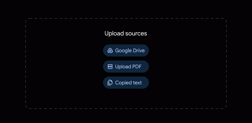 NotebookLM 是 Google 推出基於 Gemini 的 AI 筆記助理