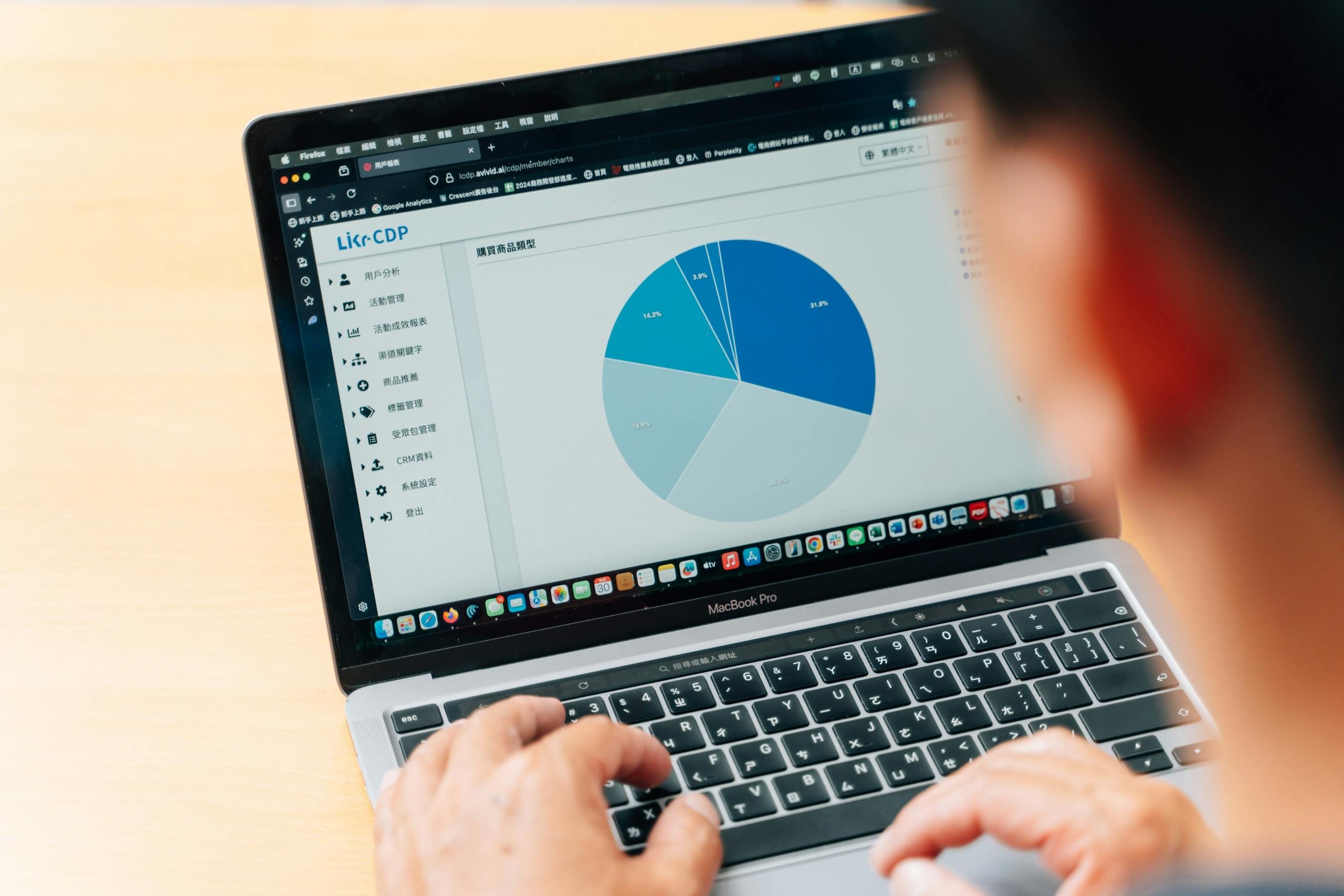 禾多合作發展長卓星在登入禾多的「顧客數據平台 CDP」後台管理畫面，檢視顧客消費的動態數據變化幅度。 / Photo Credit：張家瑋