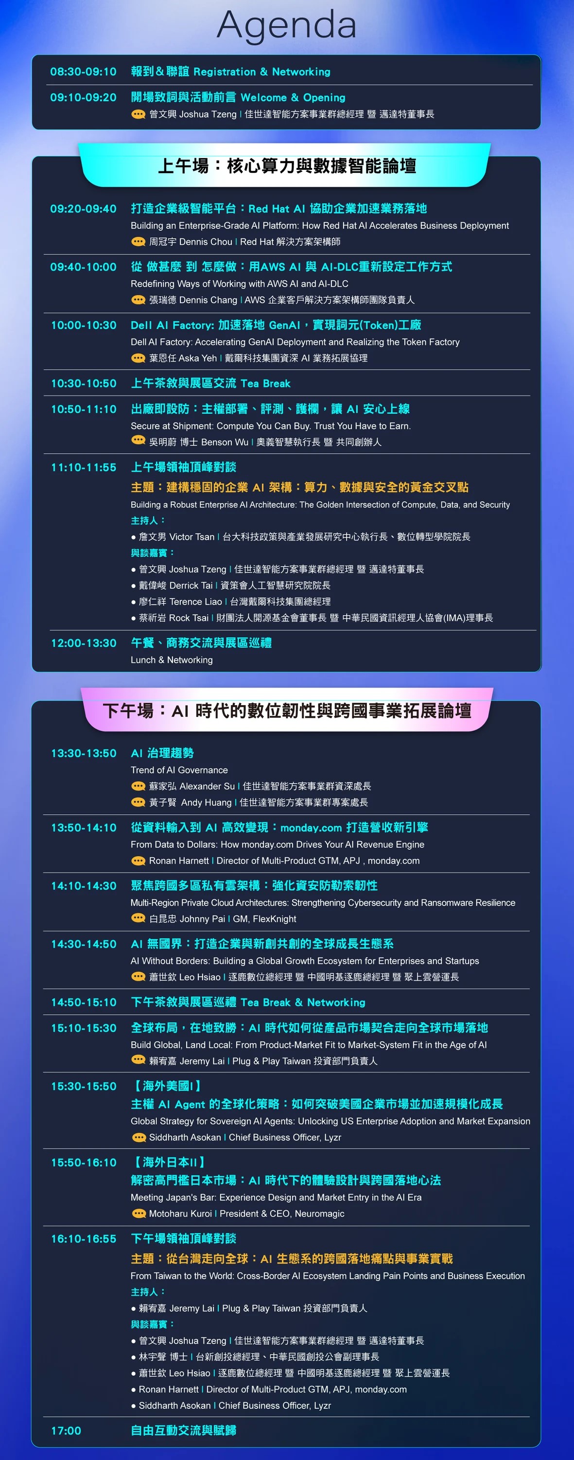 1008-BenQ