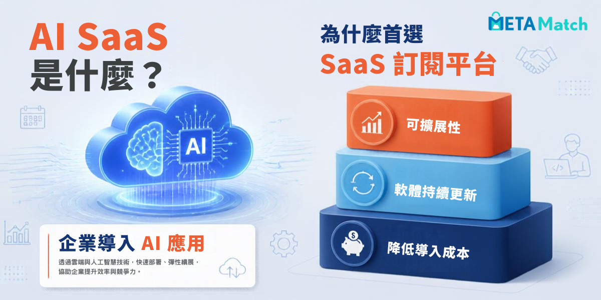 AI SaaS 是什麼?企業導入 AI 應用首選平台|METAMatch