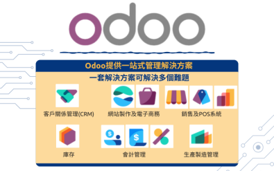 精選產品-高效營運整合平台 – Odoo ERP