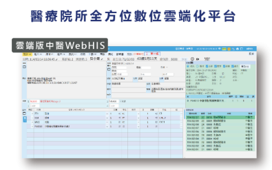 中醫管理系統 - 展望雲端版中醫Cloud HIS系統