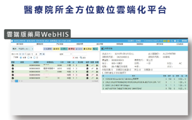 即時掌握病人用藥需求 - 展望雲端版藥局Cloud HIS系統