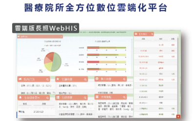 長照服務整合平台 - 展望雲端版長照Cloud HIS系統