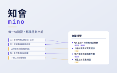 AI 會議筆記與摘要平台 - 知會Mino