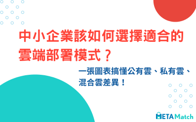 一張圖表搞懂公有雲、私有雲、混合雲優點！中小企業該如何選擇適合的雲端部署模式？