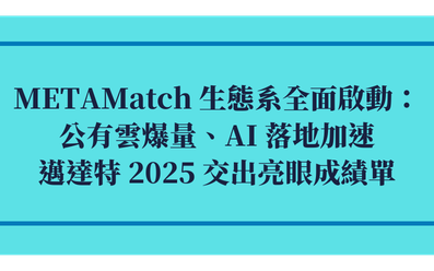 METAMatch 生態系全面啟動：公有雲爆量、AI 落地加速，邁達特 2025 交出亮眼成績單