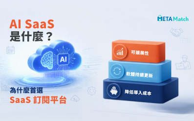 AI SaaS 是什麼？企業導入 AI 應用，為什麼首選 SaaS 訂閱平台