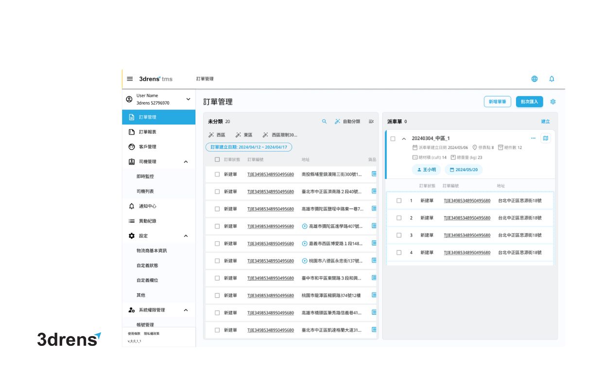 為企業量身打造 - 三維人最佳雲端即時物流派車系統 InstaTMS 為企業量身打造 - 三維人最佳雲端即時物流派車系統 InstaTMS