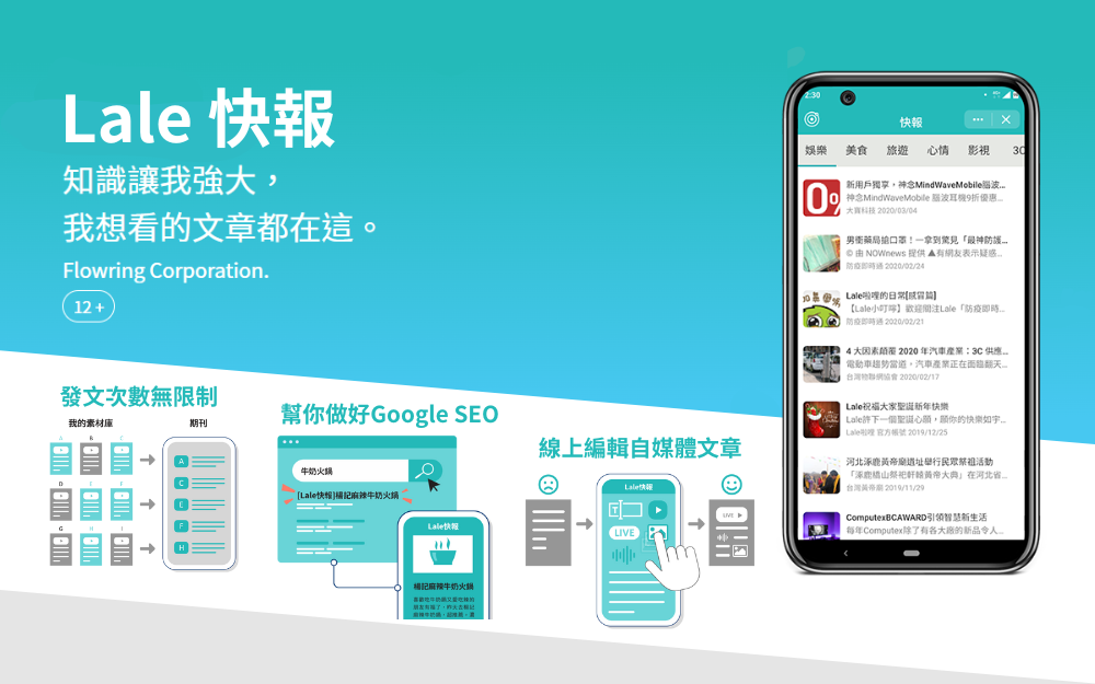 電子報發佈平台 - Lale快報 電子報發佈平台 - Lale快報