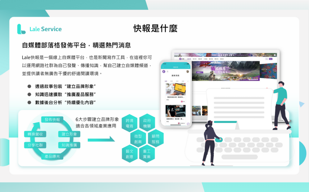 電子報發佈平台 - Lale快報 電子報發佈平台 - Lale快報