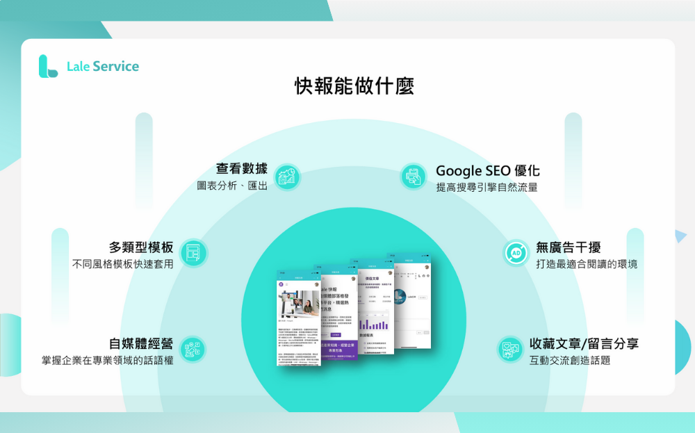 電子報發佈平台 - Lale快報 電子報發佈平台 - Lale快報