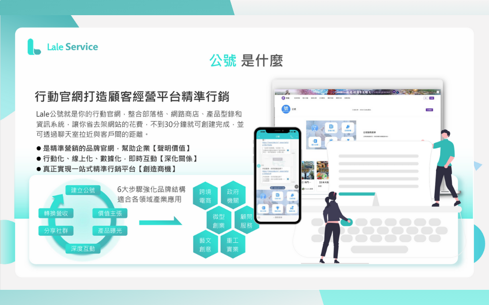 品牌官方帳號，精準營銷 - Lale公號