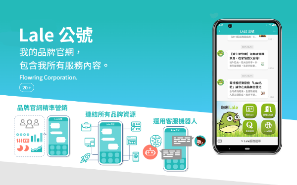 品牌官方帳號，精準營銷 - Lale公號