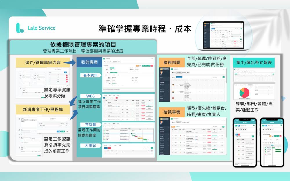 專案管理、團隊協作平台 – Lale辦公 專案管理、團隊協作平台 – Lale辦公