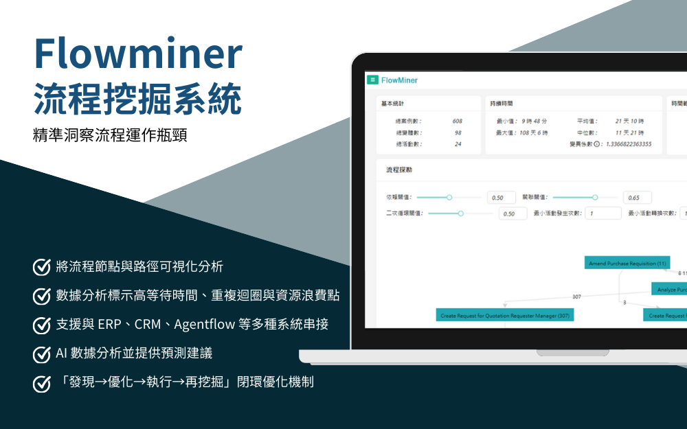 企業內部流程優化 - FlowMiner 流程挖掘系統 企業內部流程優化 - FlowMiner 流程挖掘系統