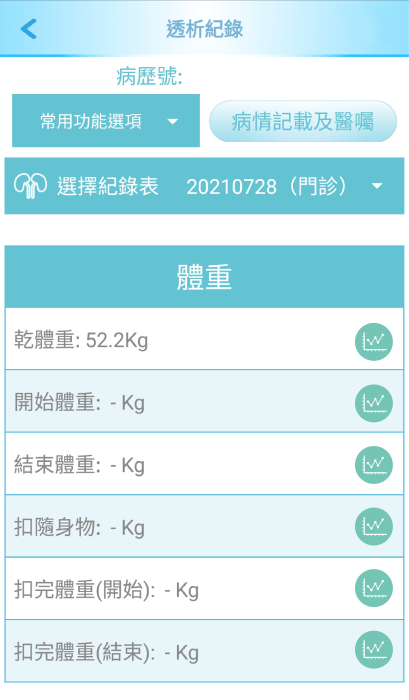 智能醫療服務 - 血液透析管理 APP 智能醫療服務 - 血液透析管理 APP