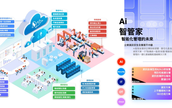 運維管理、資安服務一體化智能平台 - Ai智管家