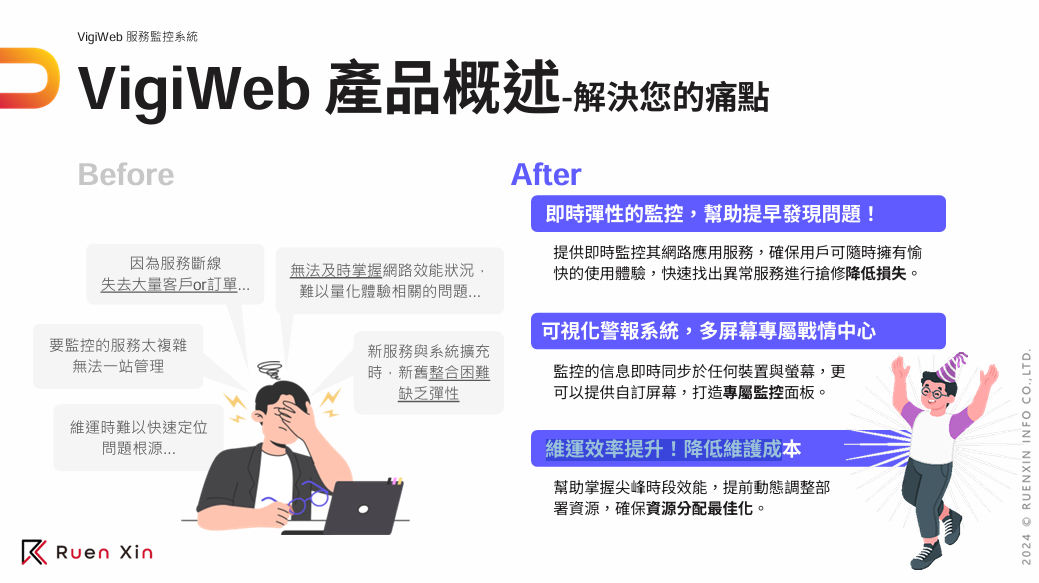 雲端監視管理系統 - Vigi服務監控系統 雲端監視管理系統 - Vigi服務監控系統