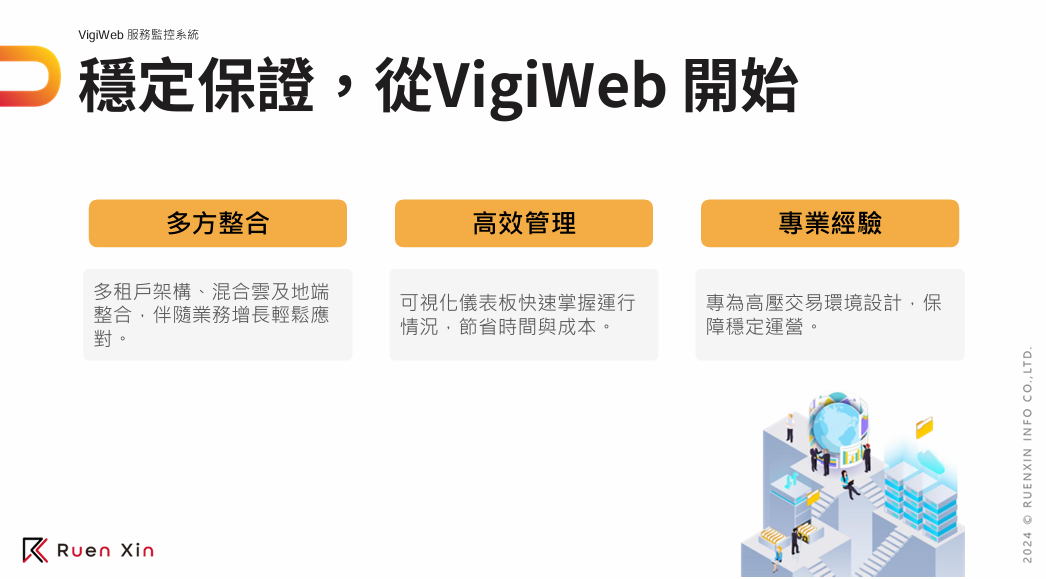 雲端監視管理系統 - Vigi服務監控系統 雲端監視管理系統 - Vigi服務監控系統