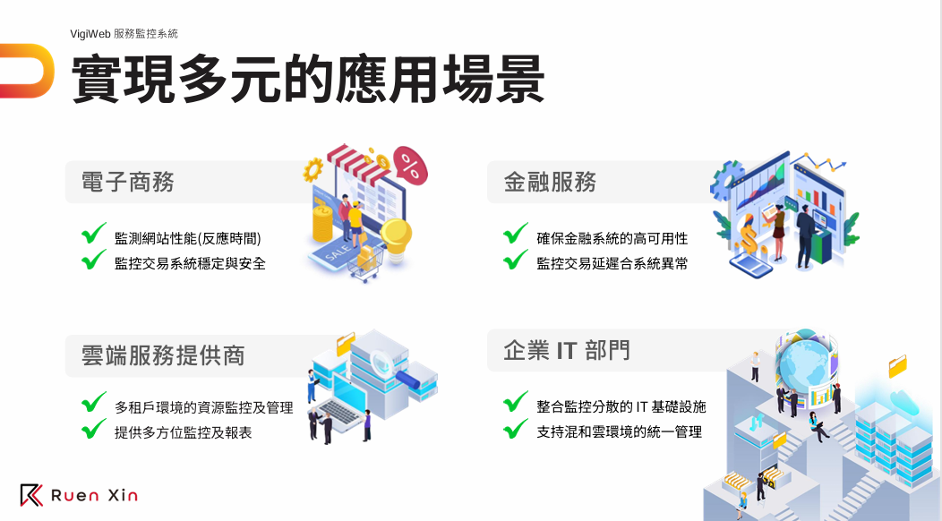 雲端監視管理系統 - Vigi服務監控系統 雲端監視管理系統 - Vigi服務監控系統