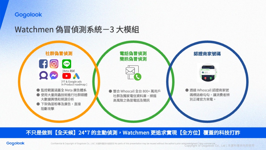 反偽冒詐騙風險管理 - Watchmen 商譽保護服務 反偽冒詐騙風險管理 - Watchmen 商譽保護服務