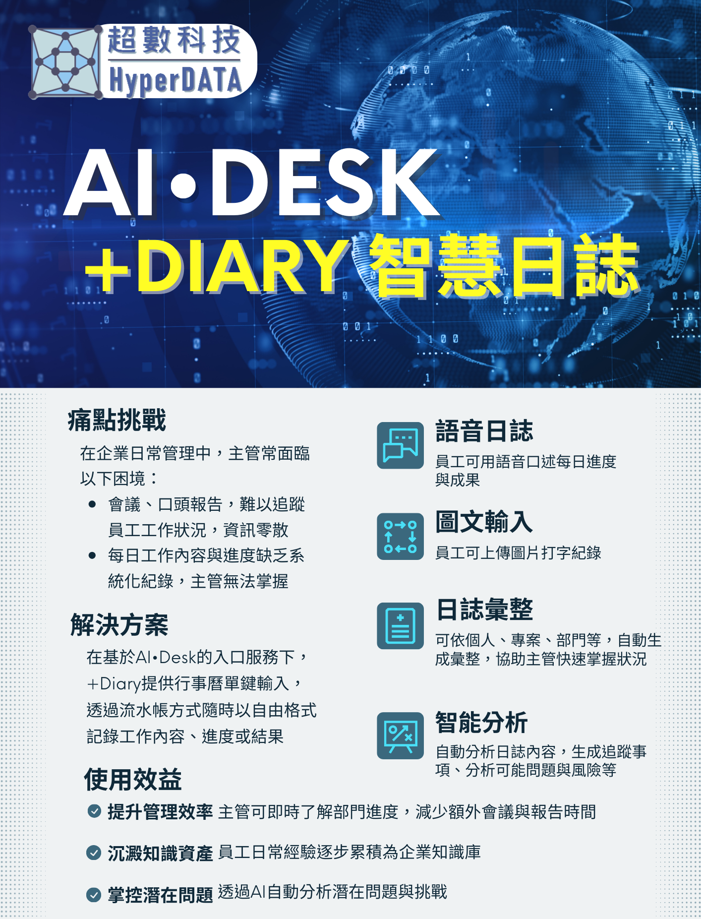 企業資訊AI入口網站 - AI•DESK+Diary 智慧日誌 企業資訊AI入口網站 - AI•DESK+Diary 智慧日誌