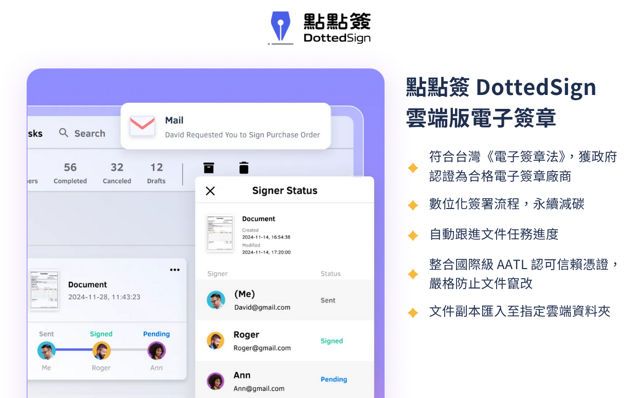 企業雲端版電子簽章解決方案 - 點點簽 DottedSign 