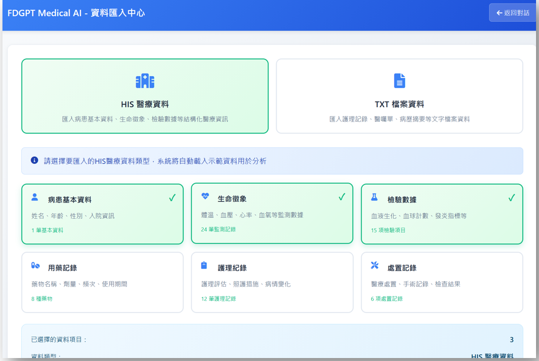 醫療專用 AI 系統 - FDGPT 核心定位