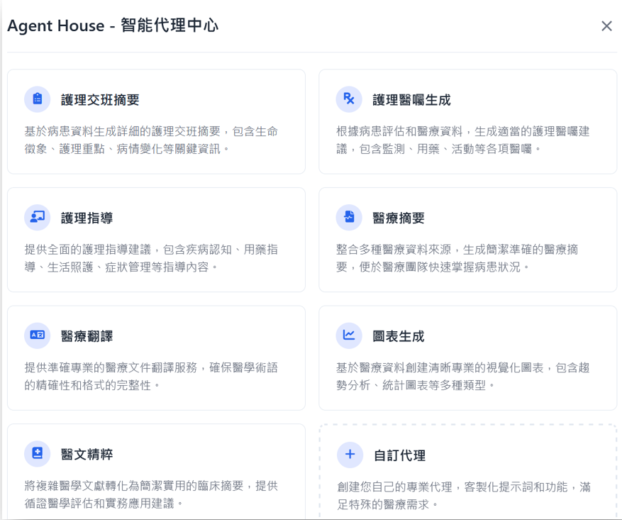 醫療專用 AI 系統 - FDGPT 核心定位