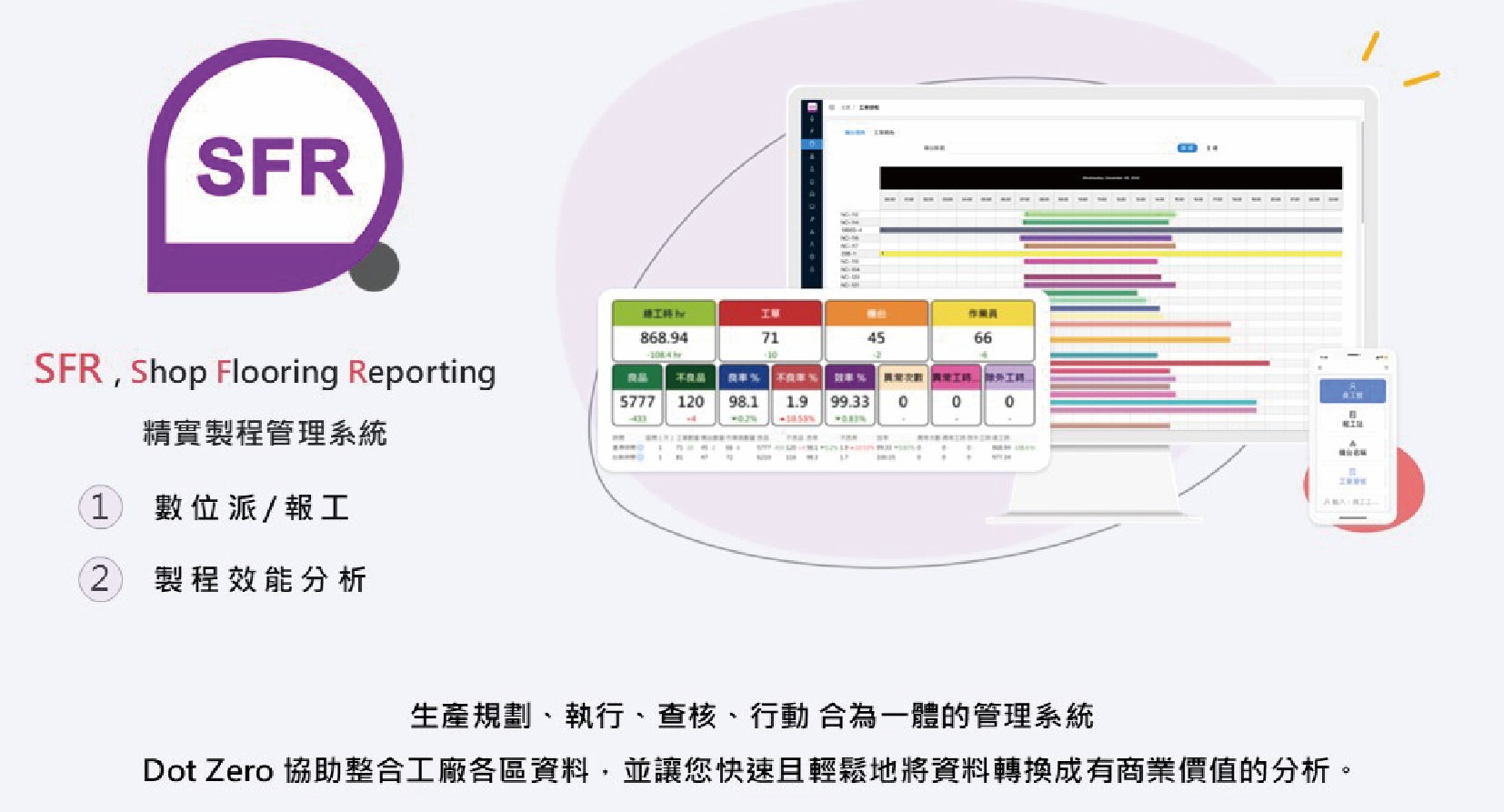 生產標準化 - SFR 精實製程管理系統