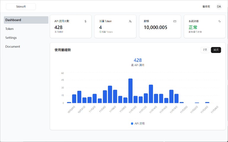 AI 語音辨識 - 「聽有」AI