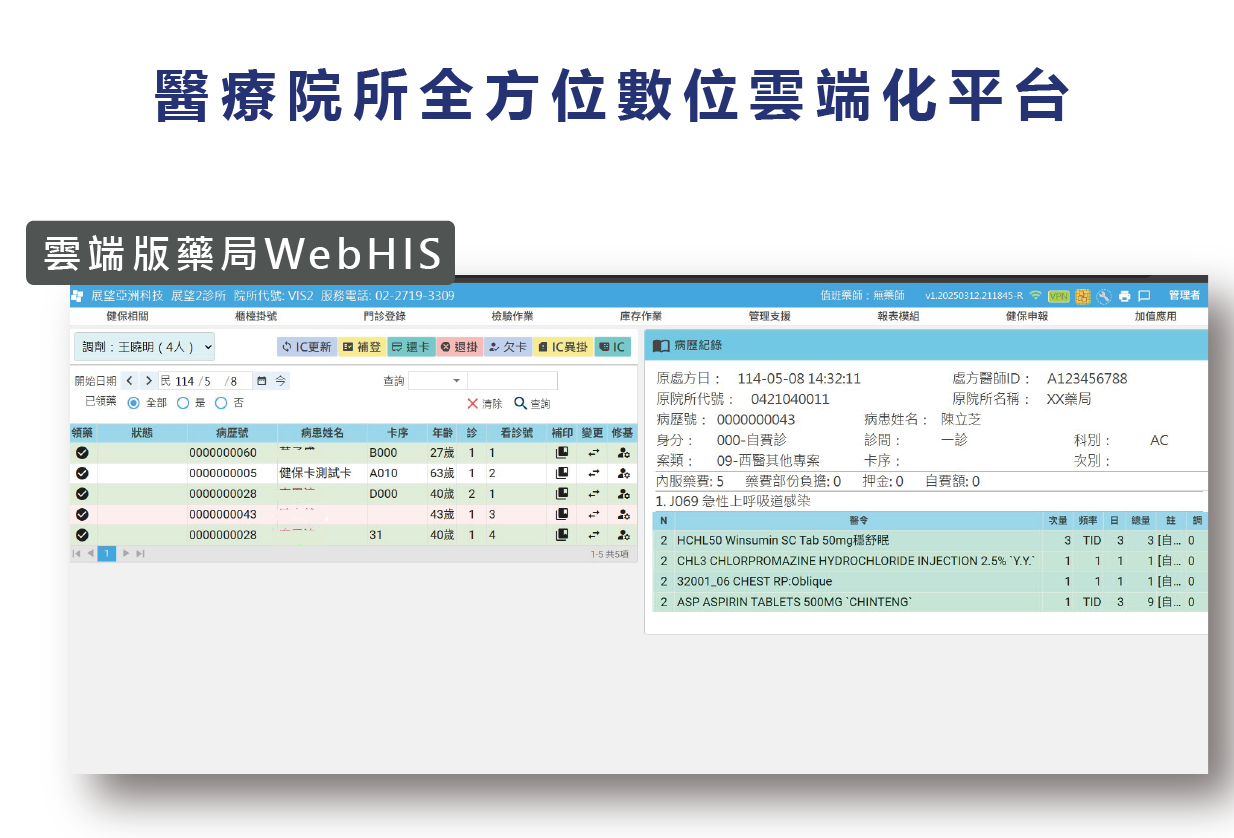 即時掌握病人用藥需求 - 展望雲端版藥局Cloud HIS系統