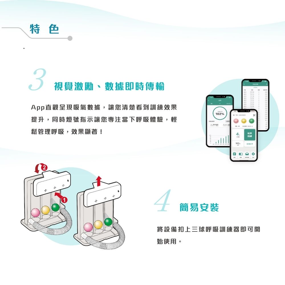 數位呼吸道照護與遠距健康管理 - Try Breath 智慧紀錄器
