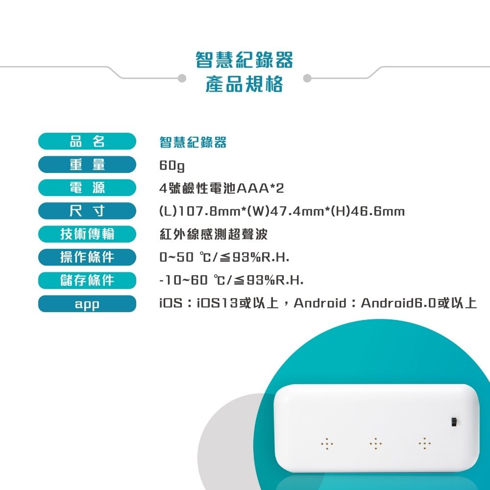 數位呼吸道照護與遠距健康管理 - Try Breath 智慧紀錄器