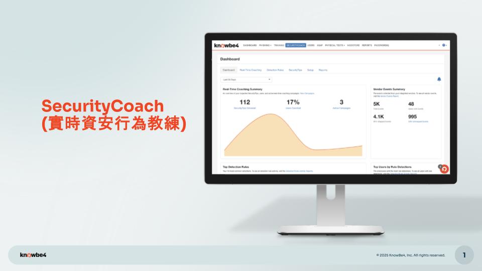 即時資安教練指導 - Knowbe4 SecurityCoach