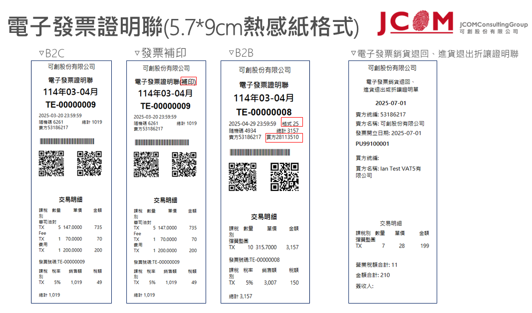 D365 F&SCM 台灣本地化統一發票功能｜可創專業顧問導入與諮詢