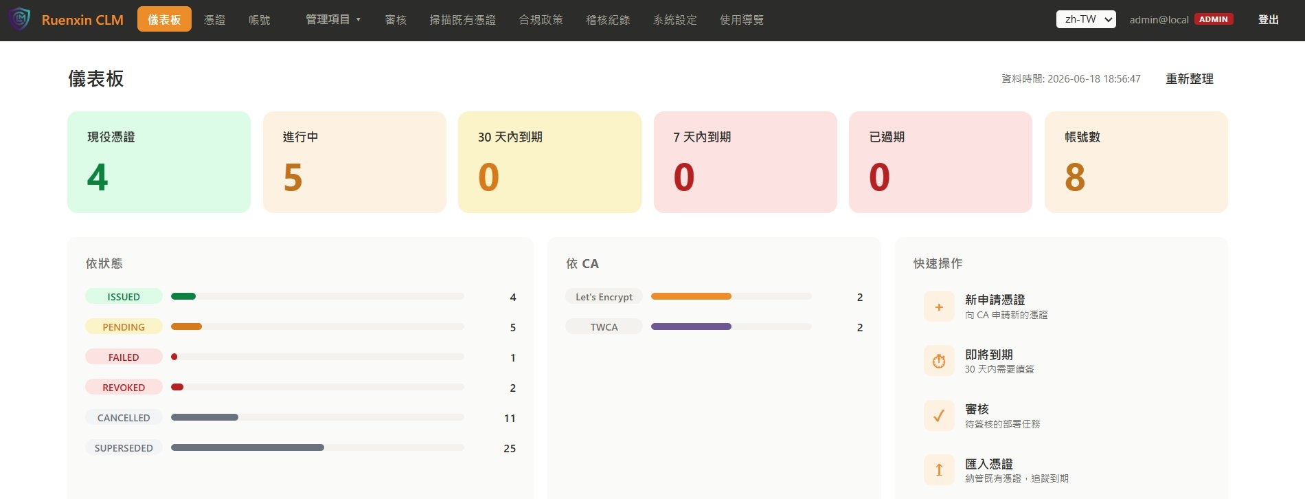 TLS 憑證自動化管理系統 - CLM憑證生命週期管理平台