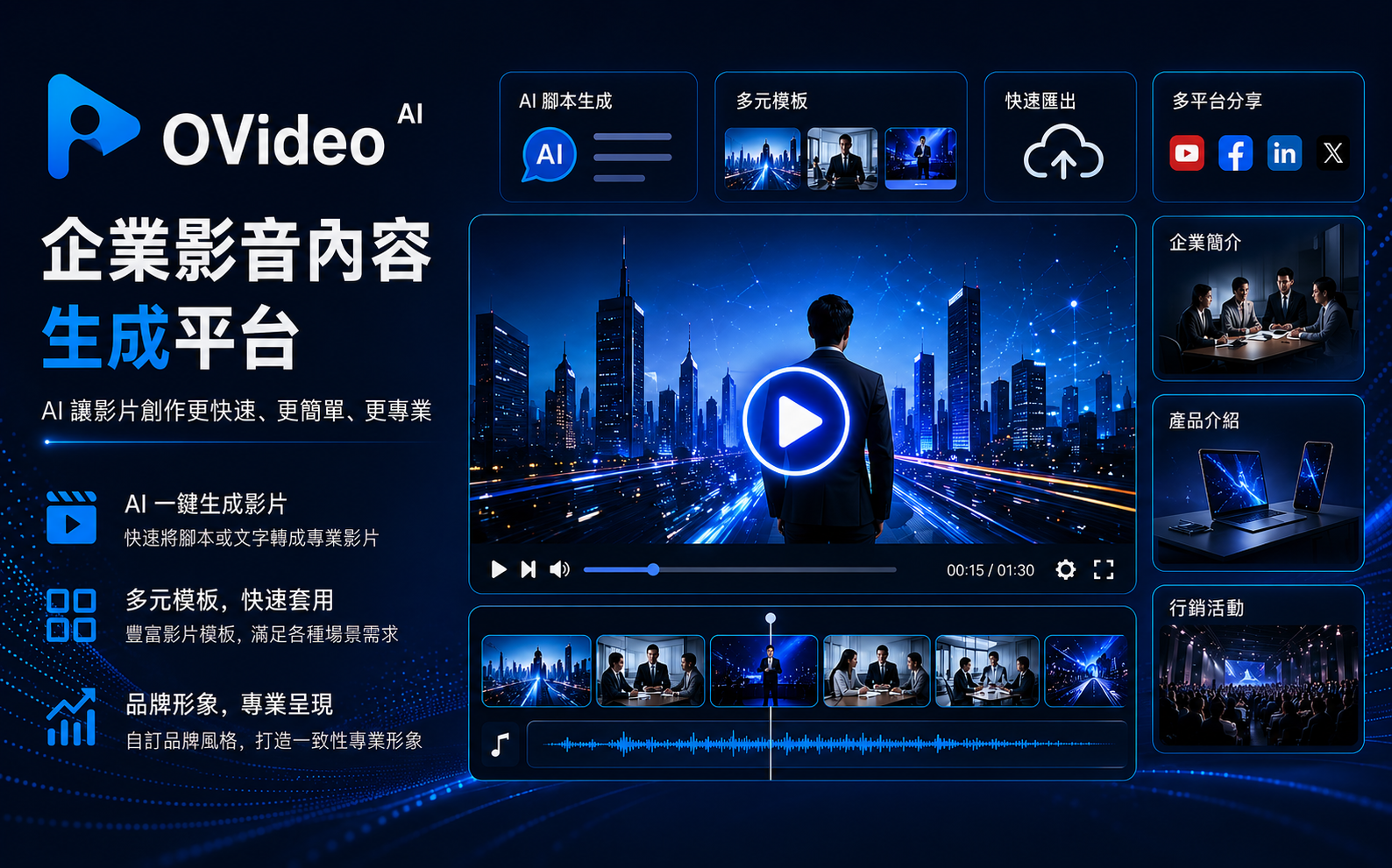 商務影片生成平台 - OVideo AI