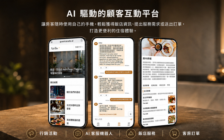 Aiello GuestWeb 行動版 AI 管家