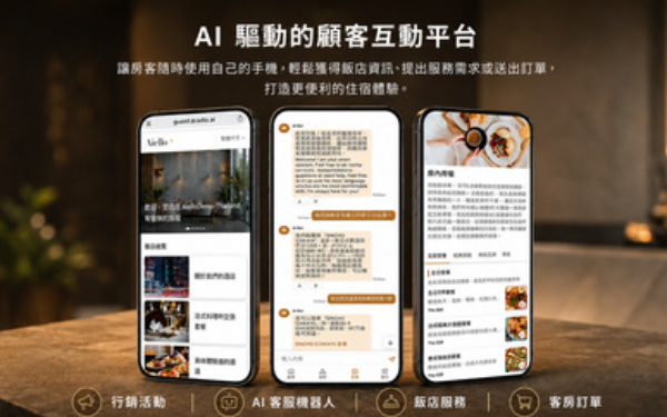 Aiello GuestWeb 行動版 AI 管家