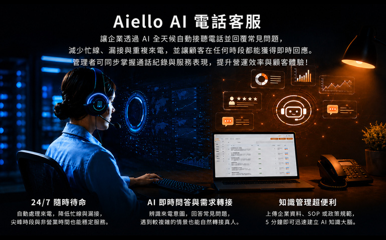 電話客服解決方案 - Aiello AI Call Agent 智慧客服中心​