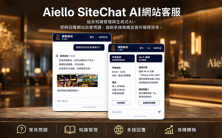 官網智能客服 - Aiello SiteChat AI 網站客服