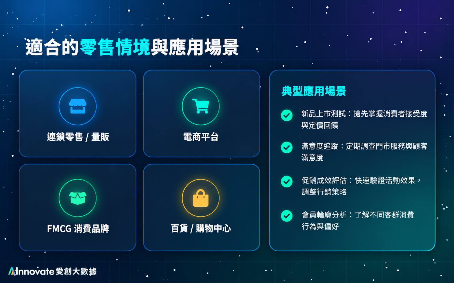 零售消費者洞察 - MktRay AI 市場研究服務（生成式 AI × 消費者洞察）