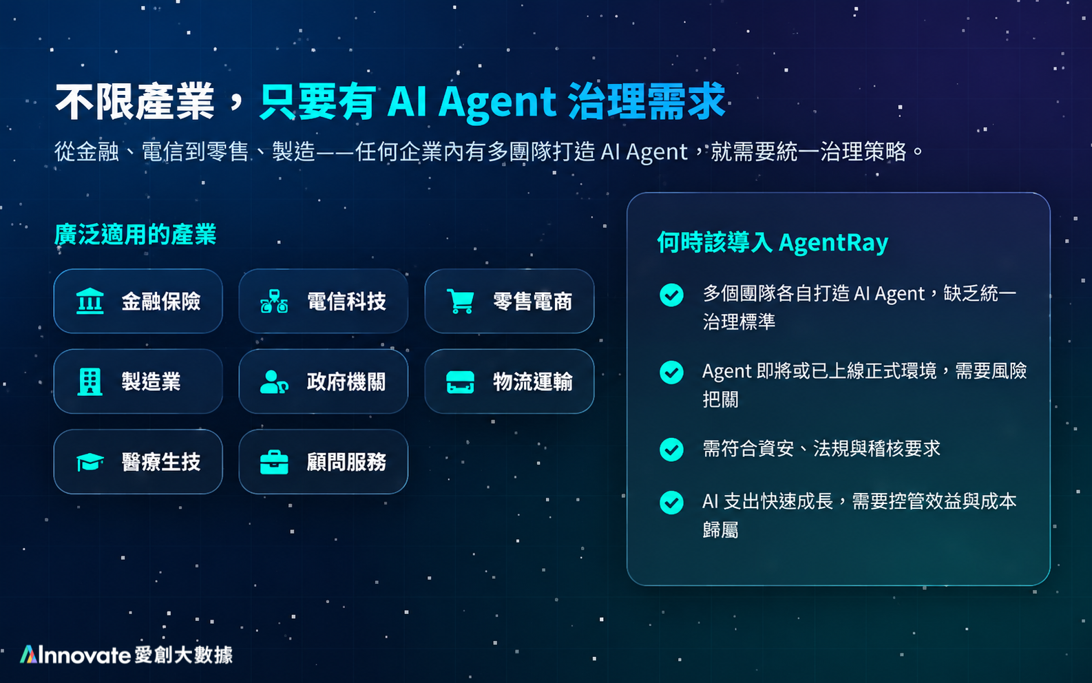 AI Agent 治理平台（Agent Governance × Tool Gateway）- AgentRay 企業 AI Agent 管理解決方案